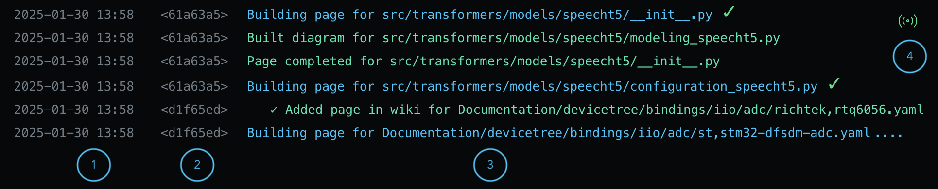 Logs overview