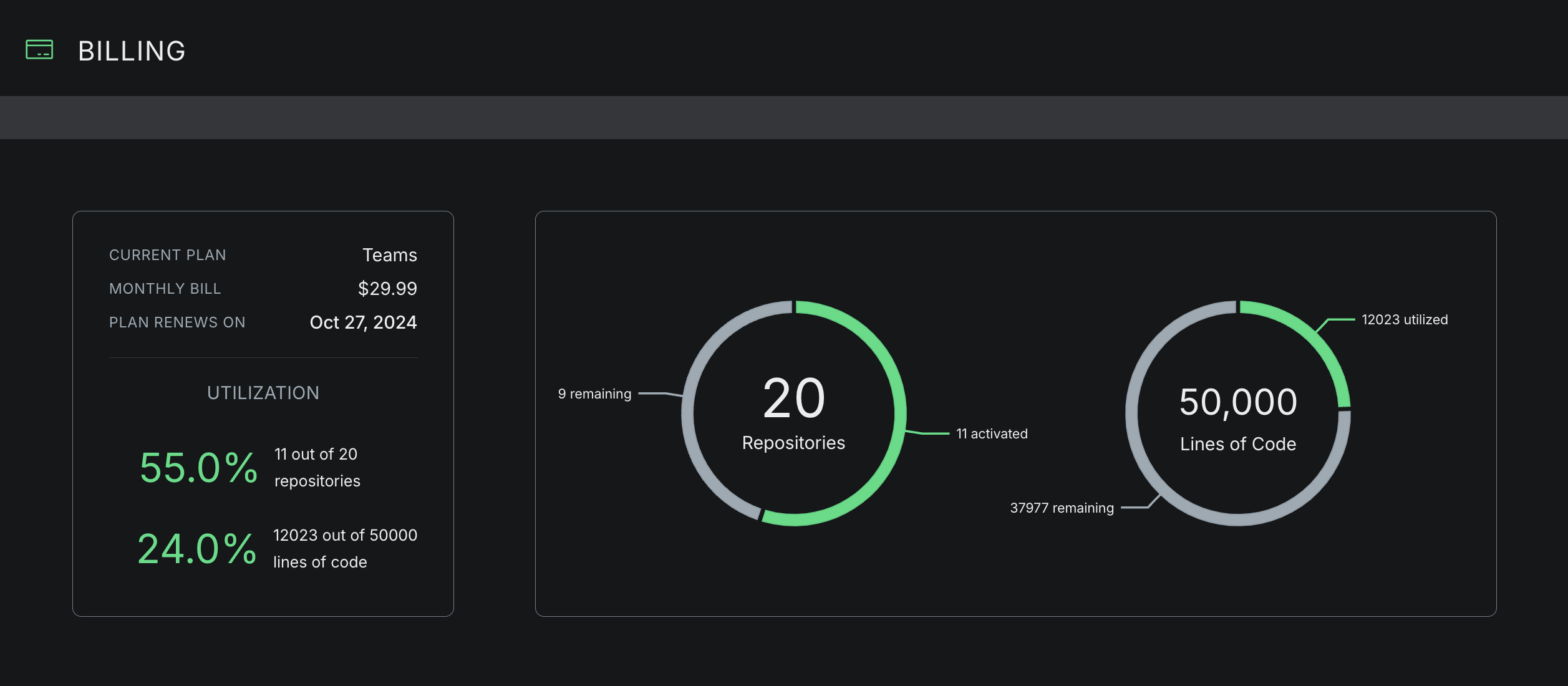 Check your usage quota