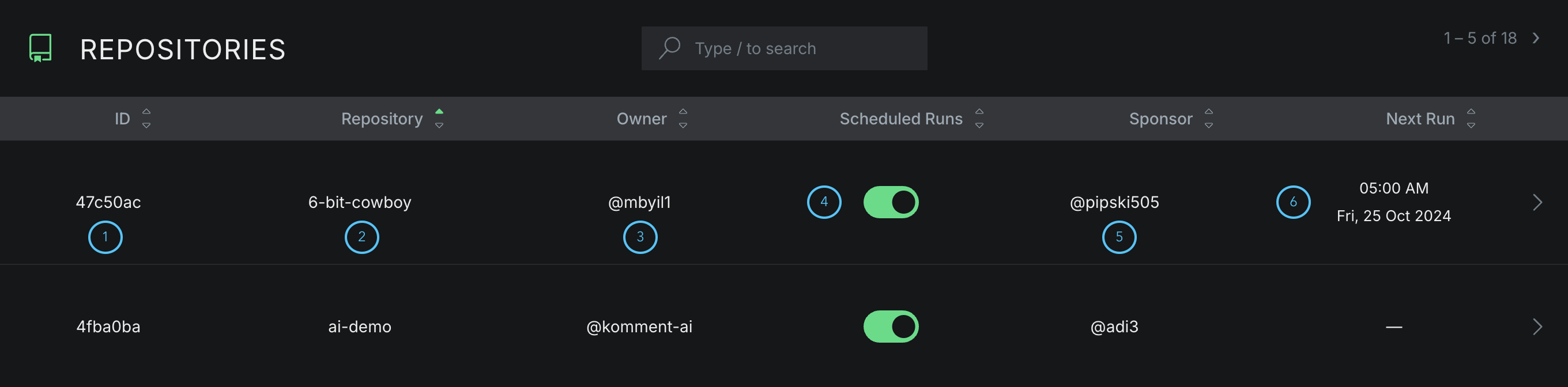 Repository properties