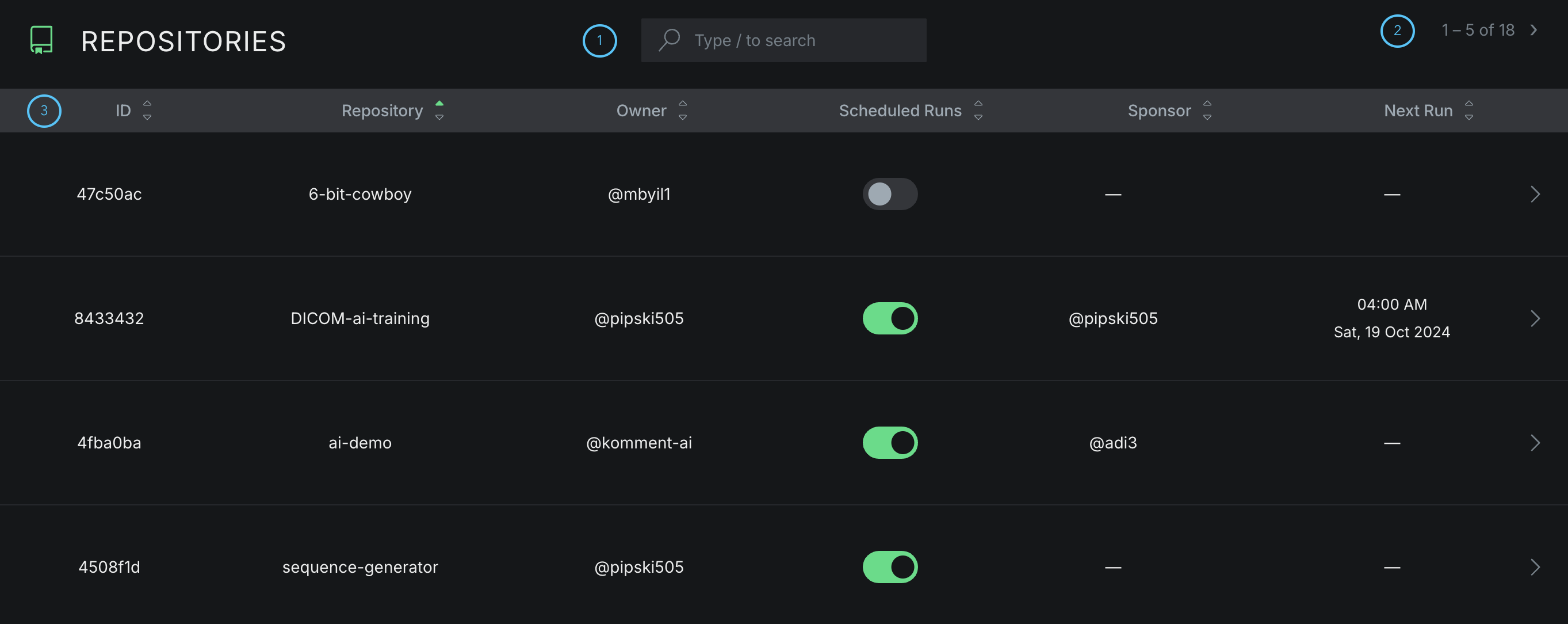 Repositories view in dashboard